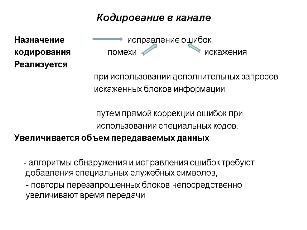 Кодирование в канале Назначение исправление ошибок кодирования помехи искажения Реализуется при использовании дополнительных запросов